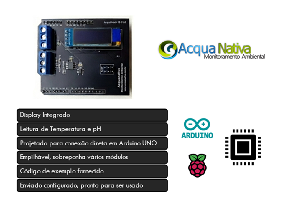 Kit Sensor de Turbidez AcquaKit-TB