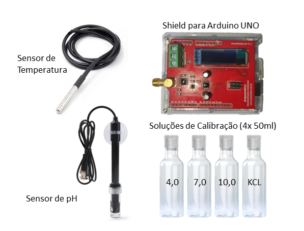 Kit Sensor de pH e Temperatura OEM